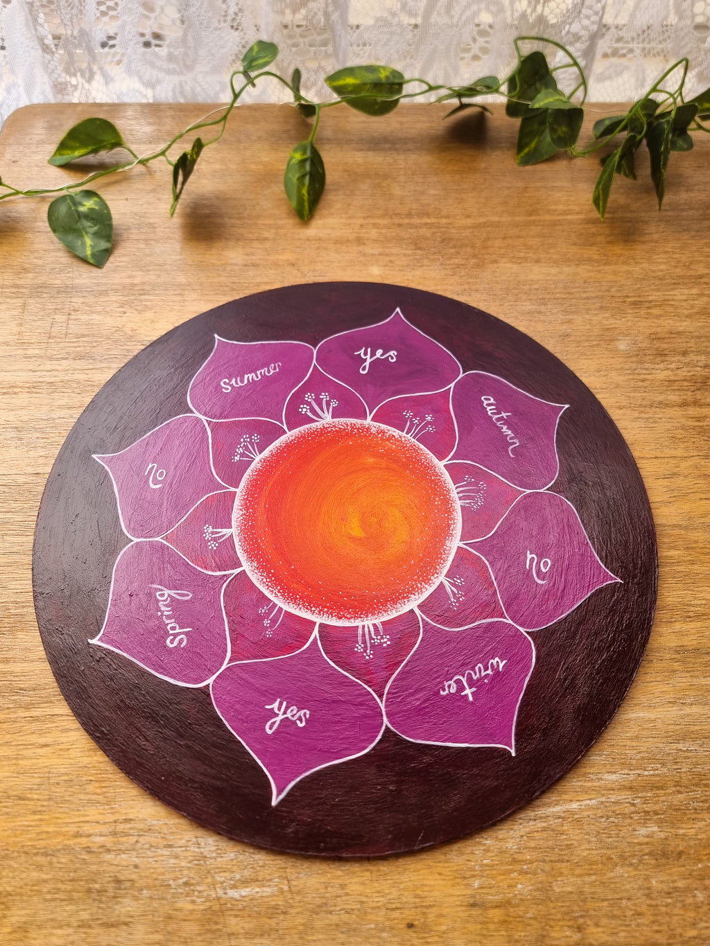 Pendulum board